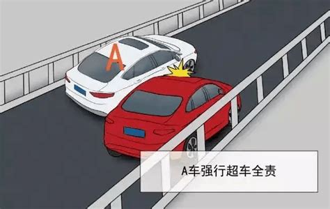 事故率极高的7种开车陋习 你中了几条？ 搜狐汽车 搜狐网