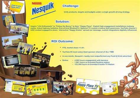 NESQUIK | Campaign | THE WORK