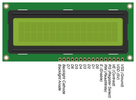 How To Connect I2c Lcd Display To Arduino Electronics Projects Hub