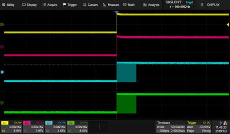 Generador De Funciones Sincronización Multidispositivos Blog Logicbus