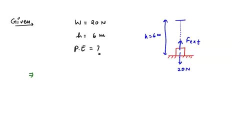 Solved A Block Weighing N Is Lifted M Vertically Upward