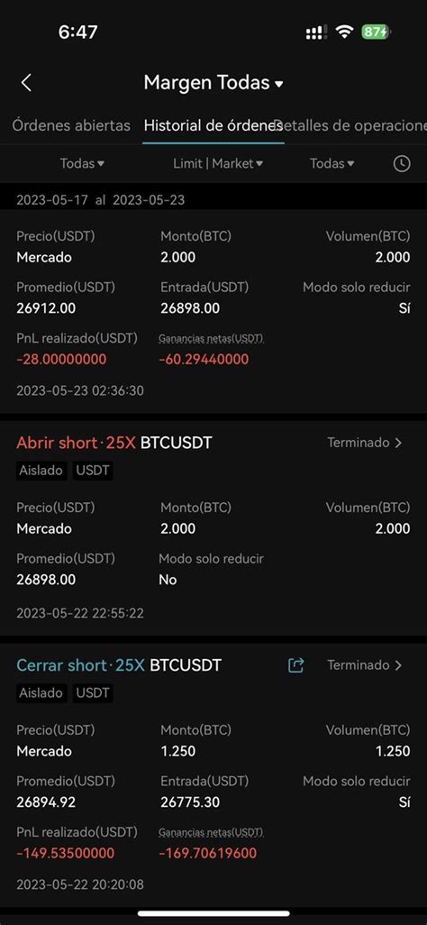 Mi Primera Cripto On Twitter No Me Gustaba Como Pintaban Mis Shorts