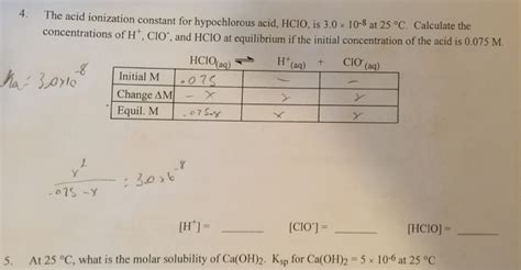 Solved The Acid Ionization Constant For Hypochlorous Acid Chegg