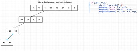 sorting algorithm  merge sort prodevelopertutorialcom