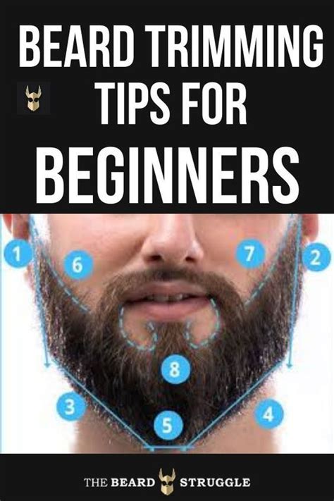 How To Trim And Shape A Beard In Depth Guide The Beard Struggle Beard Trimming Guide