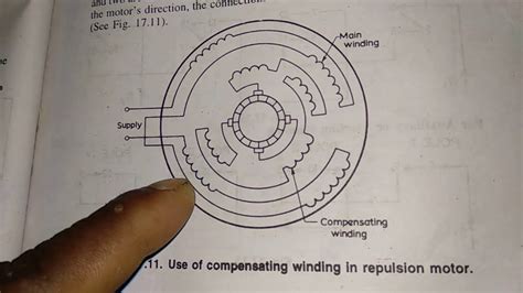 Motor Rewinding Connection Diagram Youtube