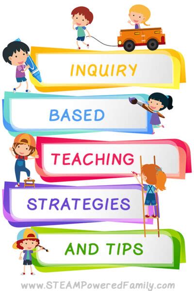 4 Powerful Inquiry Based Teaching Strategies For Teachers Or Homeschool