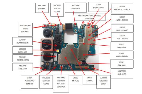 Samsung Galaxy A52 5G SM A526B Schematics