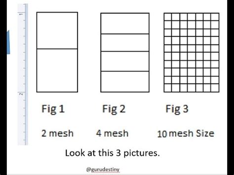 paint strainer mesh size chart - Keski