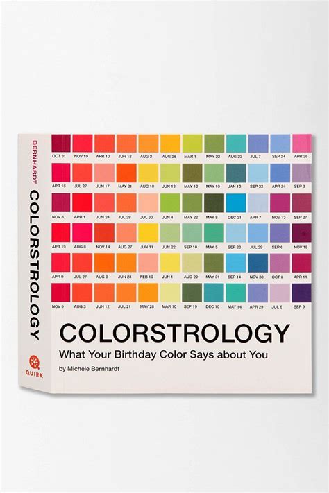 Colorstrology What Your Birthday Color Says About You By Michele