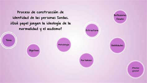 Defensa monografía by Jessica Alaniz on Prezi