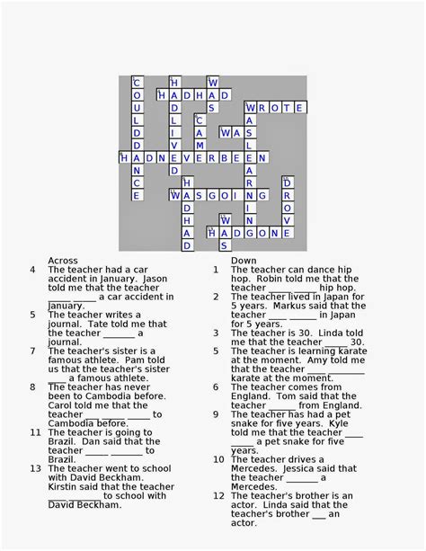 Part Of Speech Crossword Clue 5