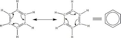 What is Benzene?