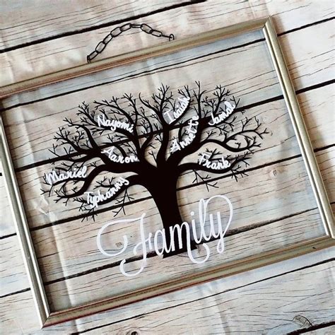 Personalized Family Tree Wall Art | Etsy