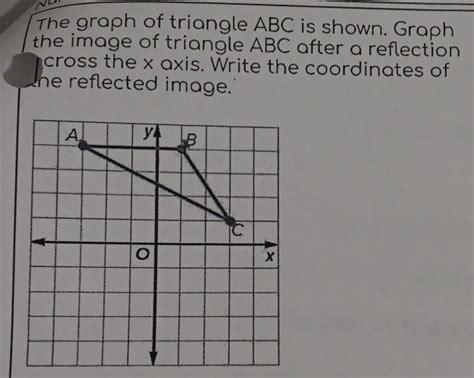 Solved The Graph Of Triangle Abc Is Shown Graph The Image Of Triangle