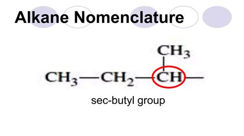 Iupac Nomenclature Class Cbse Organic Chemistry Some Basic