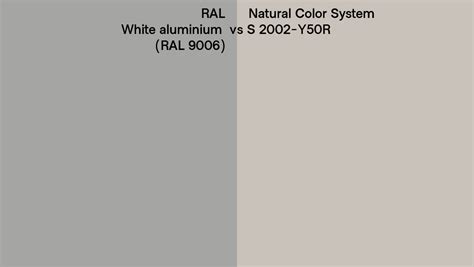 Ral White Aluminium Ral Vs Natural Color System S Y R Side