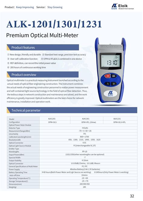 Premium Opm Ols Vfl