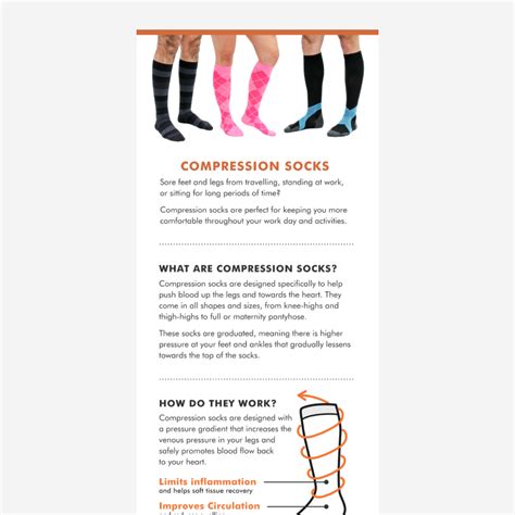 Compression Socks Handout Kintec