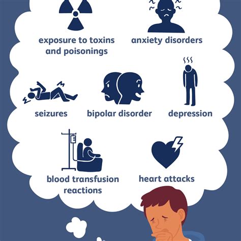 Medical Causes Of A Sense Of Impending Doom