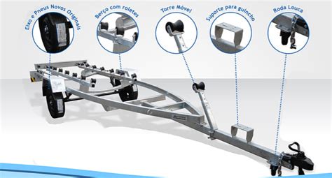 Carretinha Para Barco Learnquranbygrammar