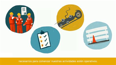 Conoce la campaña Yo digo NO y respeto las conductas críticas