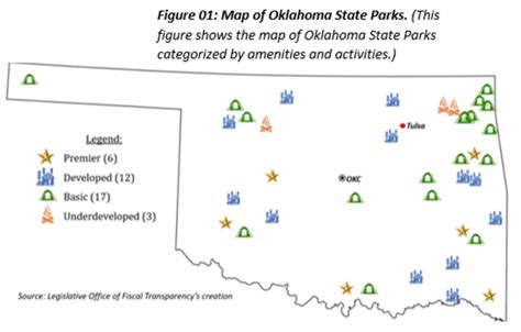 Oklahoma Legislative Office of Fiscal Transparency