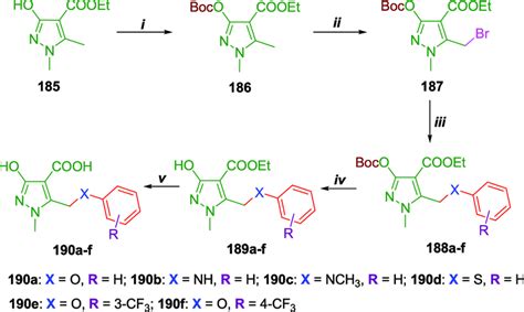 Scheme 37 Synthesis Of The Derivatives 188a F 26 Reagents And