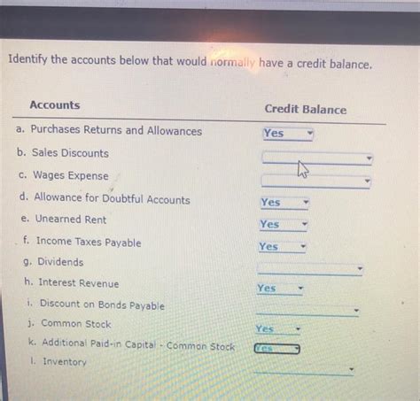 Does Accounts Payable Normally Have A Credit Balance Leia Aqui Does