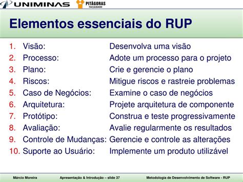 PPT Metodologia de Desenvolvimento de Software RUP Apresentação