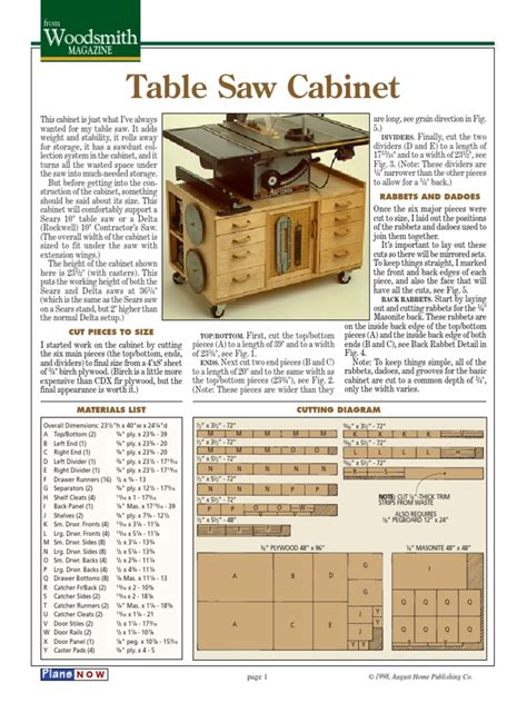 [Woodworking Plans] Table Saw Cabinet | Plywood | Cabinetry