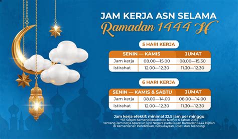 JAM KERJA ASN SELAMA RAMADAN 1444 H Direktorat Jenderal Pendidikan