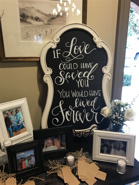 Memorial Signage in 2024 | Funeral reception, Celebration of life