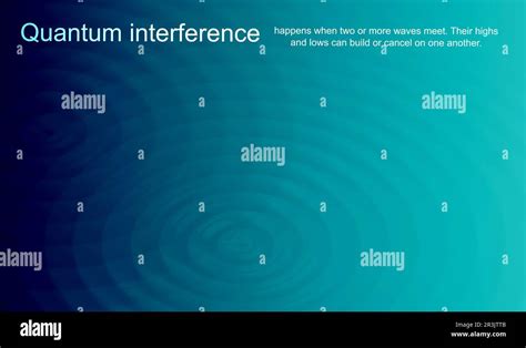 Interference Pattern Wave Hi Res Stock Photography And Images Alamy