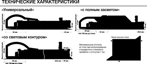 Люки для натяжных потолков - "NOVA" Натяжные потолки и комплектующие ...