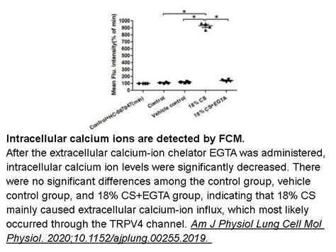 egta calcium chelator  biochemical research apexbio