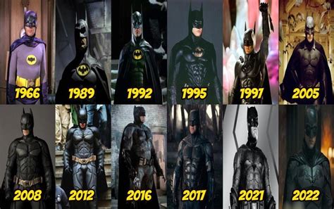 Evolution Of Batman 19662022 Rthebatmanfilm