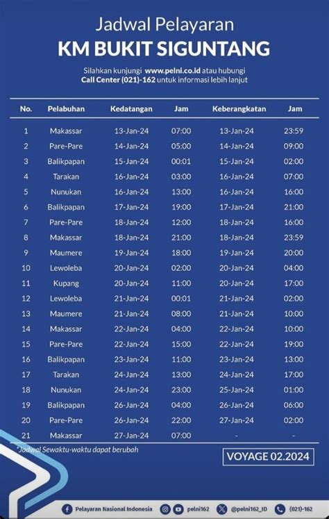 Jadwal Kapal Bukit Siguntang Bulan Ini Dan Harga Tiketnya Februari