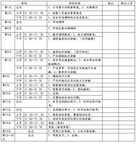 讲解员培训计划八篇 范文118