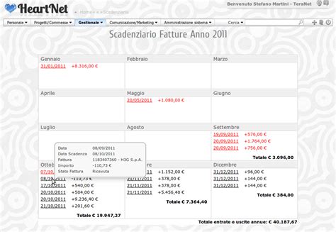 Gestione Contabilita Prima Nota E Fatturazione Attiva E Passiva