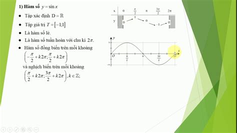 Hướng Dẫn Vẽ đồ Thị Hàm Số đồng Biến Trên R Một Cách Chính Xác Và Dễ Hiểu