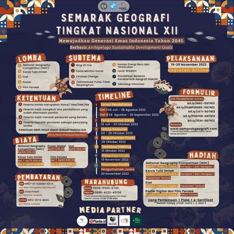 Contoh Poster Geografi Homecare24