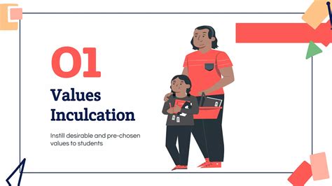 Approaches Methods And Strategies In Edukasyon Sa Pagpapakatao PPT