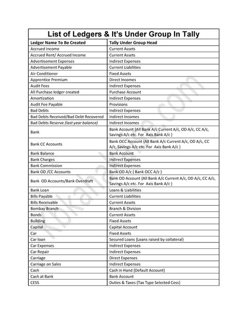 How To Create Salary Account In Tally Prime Printable Templates Free