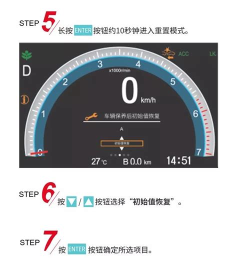 《汽车保养提醒系统使用图鉴》搜狐汽车搜狐网