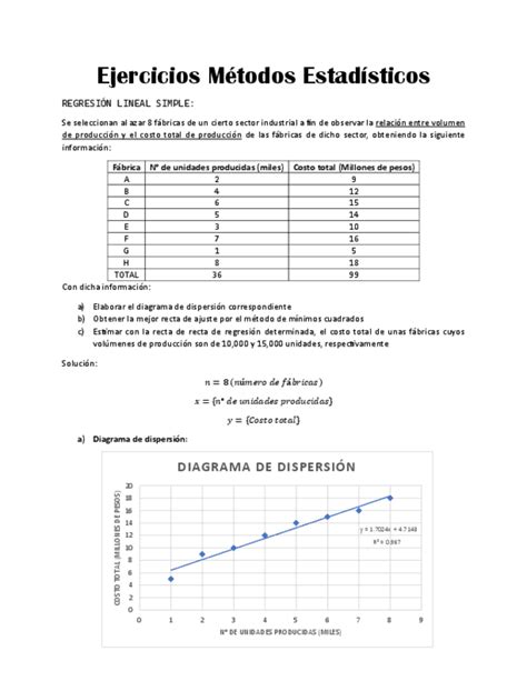 Ejercicios Metodos Estadisticos Pdf