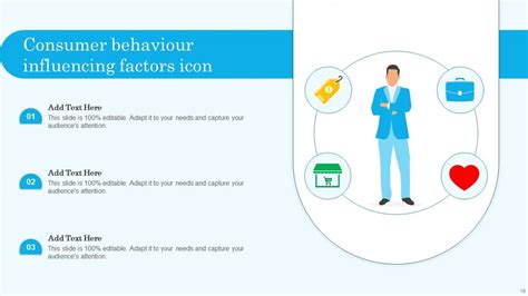 Top Consumer Behaviour Powerpoint Presentation Templates In