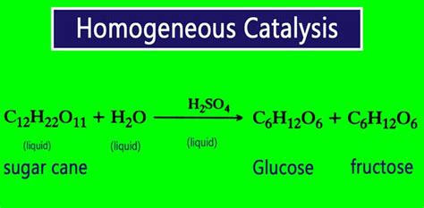 What are Catalysis and its types? Catalyst|Chemistry Page