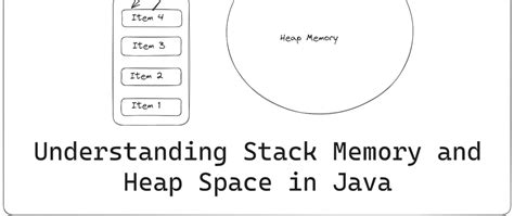 Understanding Stack Memory And Heap Space In Java DEV Community