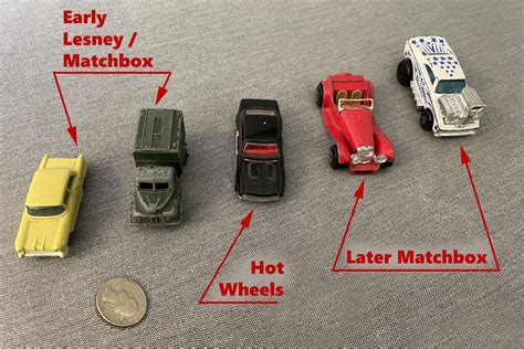 Understanding Scale Sizes And Gauges For Diecast Models Slot Cars Toy Trains Airplanes And Beyond